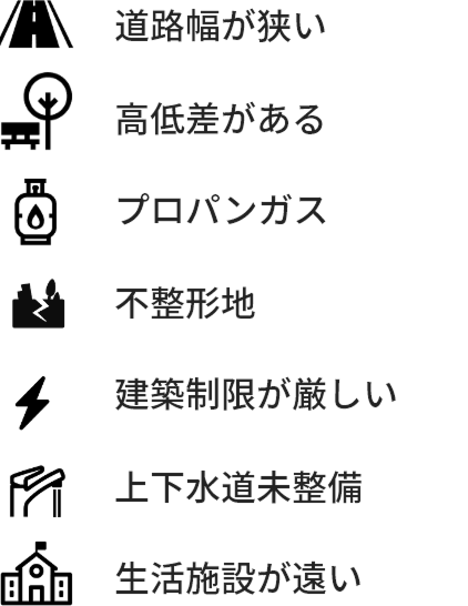 価格が抑えられやすい条件リスト