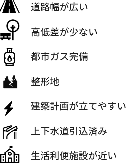 価格が上がりやすい条件リスト